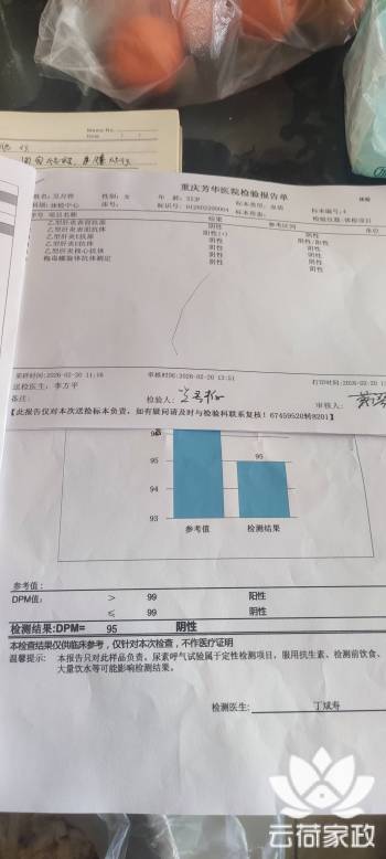 阿姨资料照片
