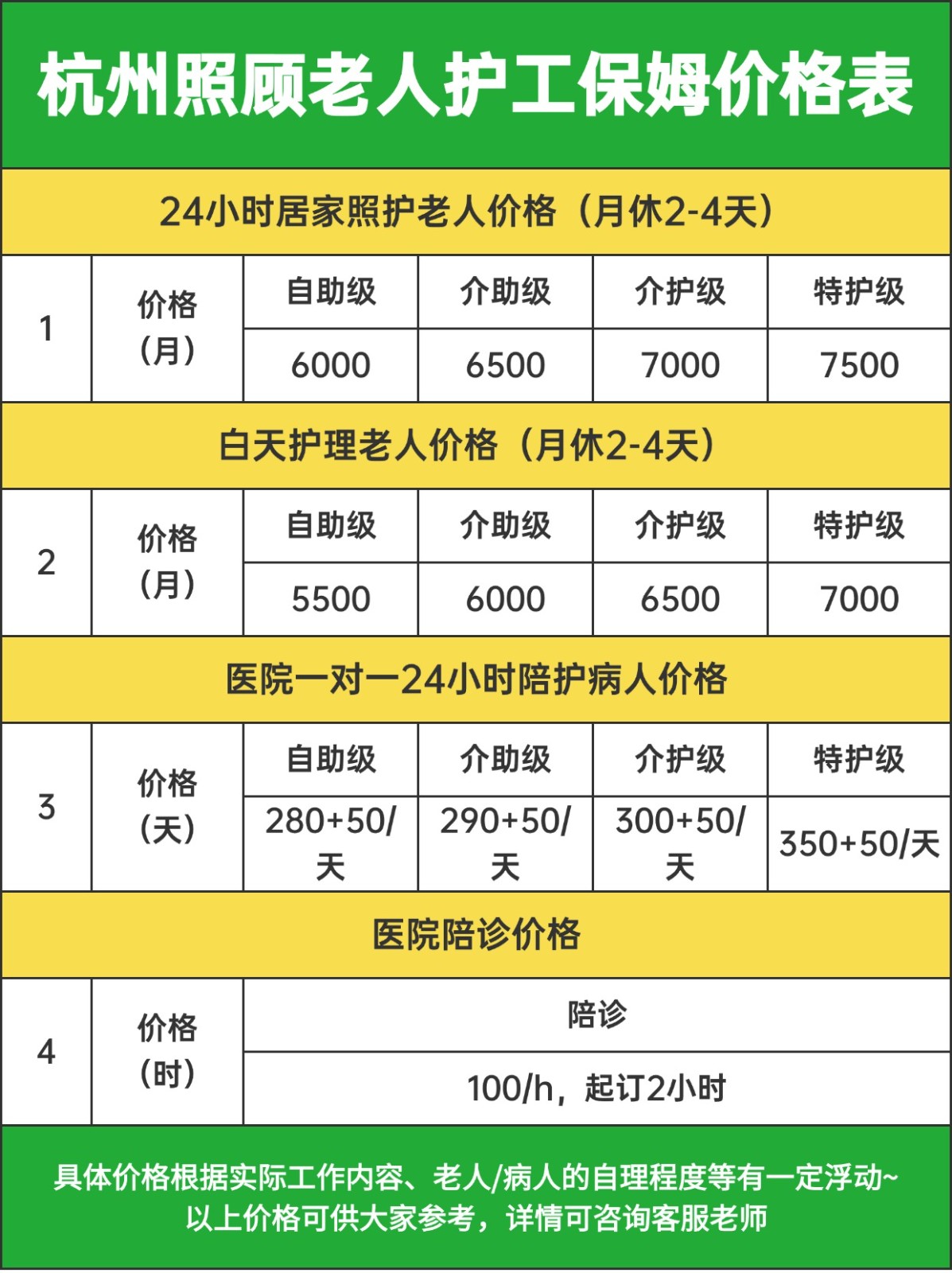 杭州找照顾老人保姆价格