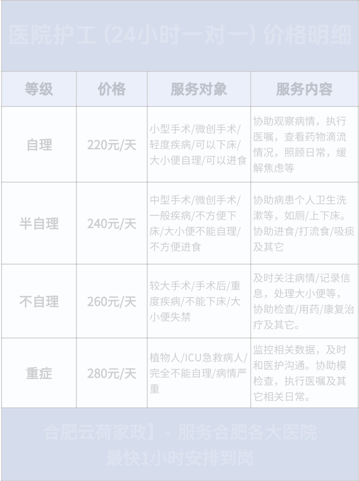 杭州接送孩子钟点工怎么收费？钟点工怎么找