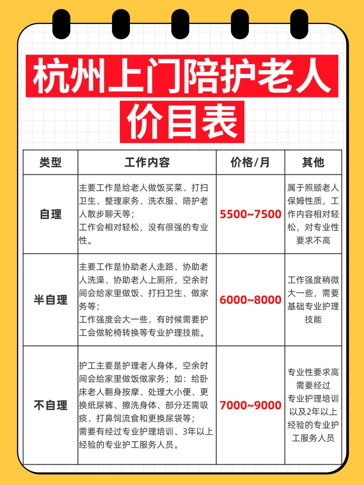 杭州上门陪护老人价目表