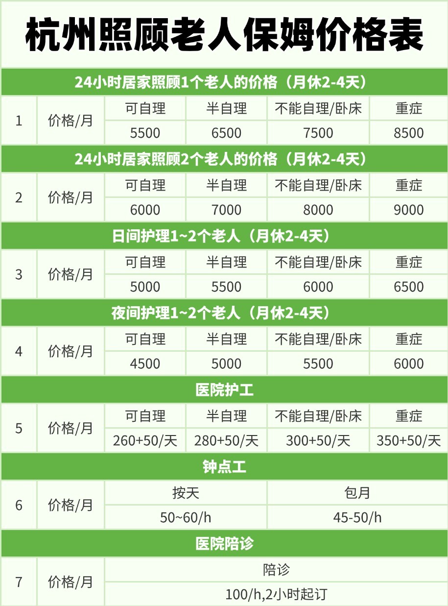 杭州照顾老人保姆价格一览表！