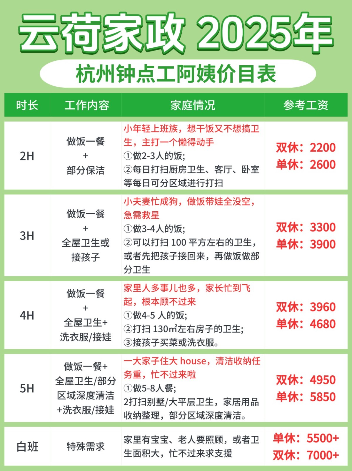 杭州钟点工价格表！云荷家政平台找靠谱保姆