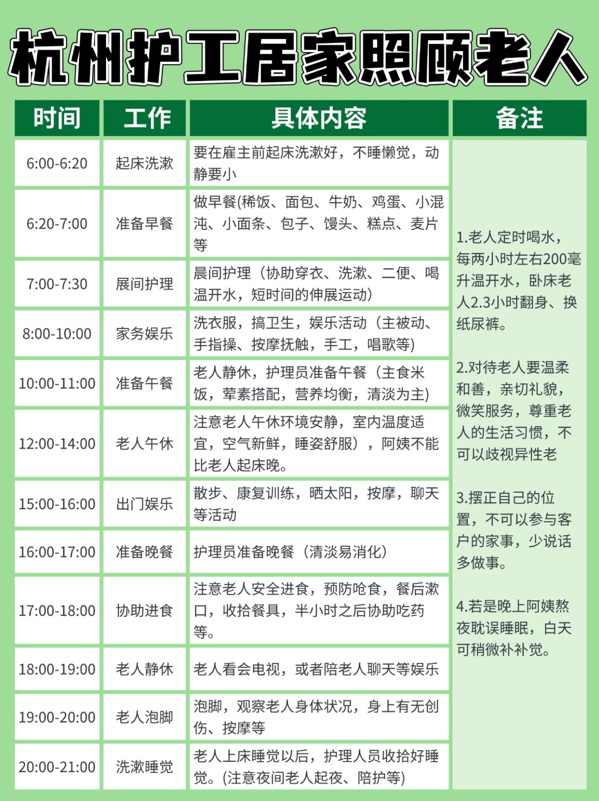 杭州护工居家照顾老人一天工作流程,必看!