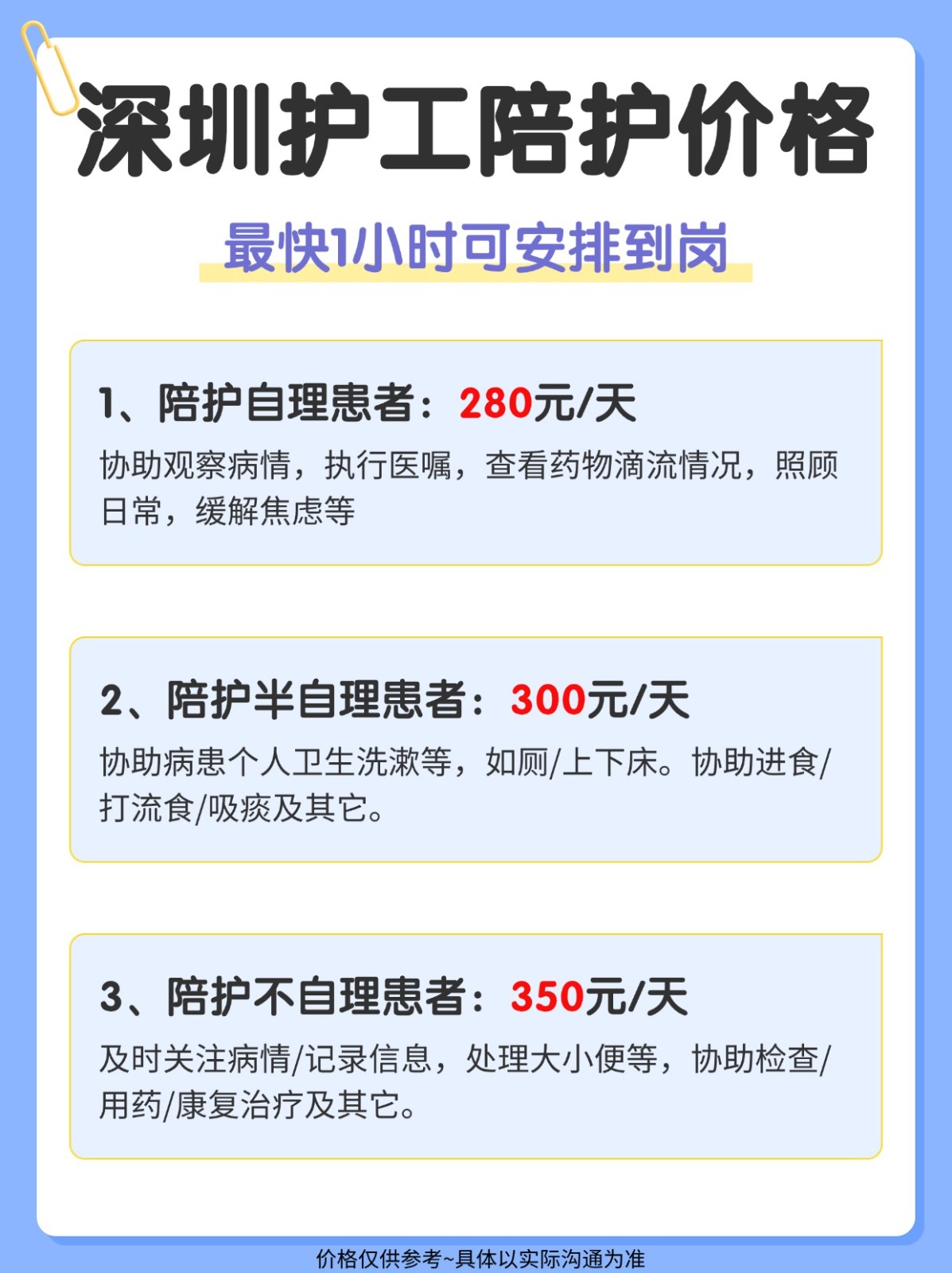 深圳护工怎么联系?24小时陪护多少钱一天