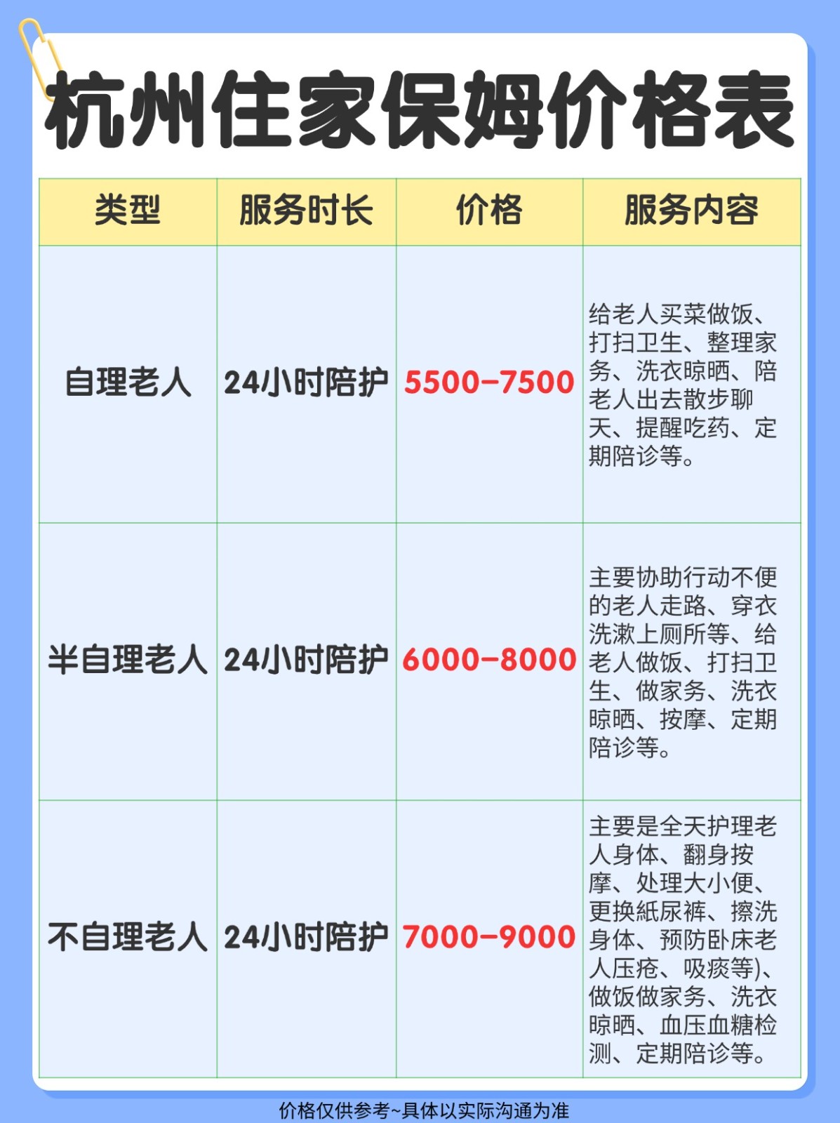 杭州住家保姆照顾老人价格一览表