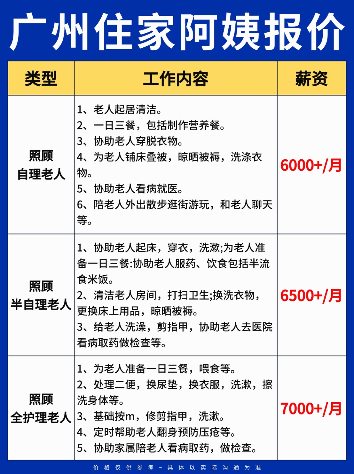 深圳住家阿姨照顾老人真实报价(24h)