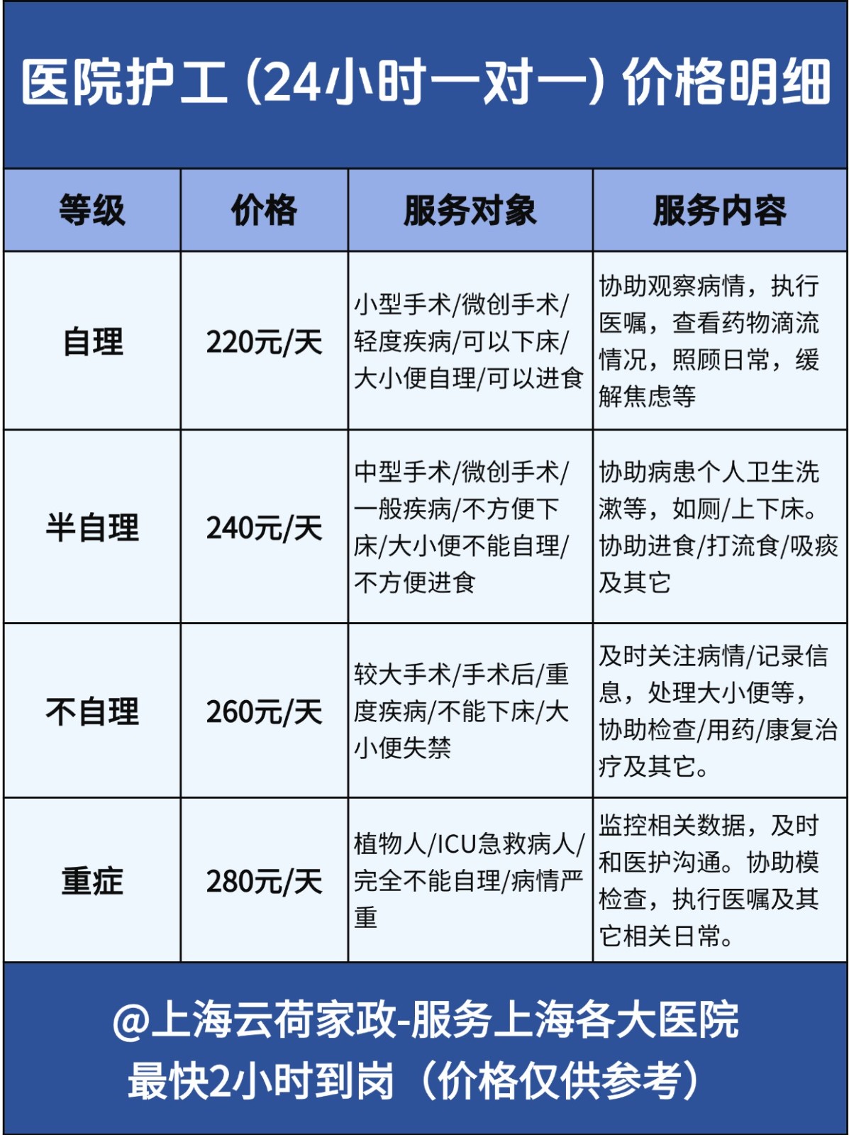 杭州保姆在哪个平台找?请保姆照顾老人价格