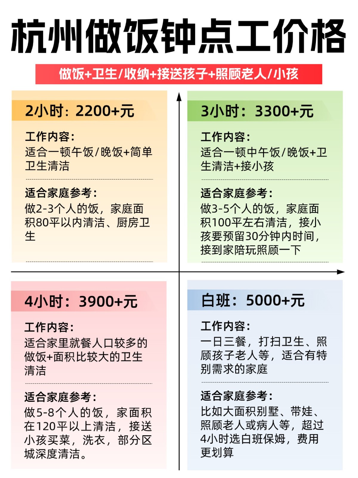 杭州花50+请个钟点工上门做饭+接送孩子