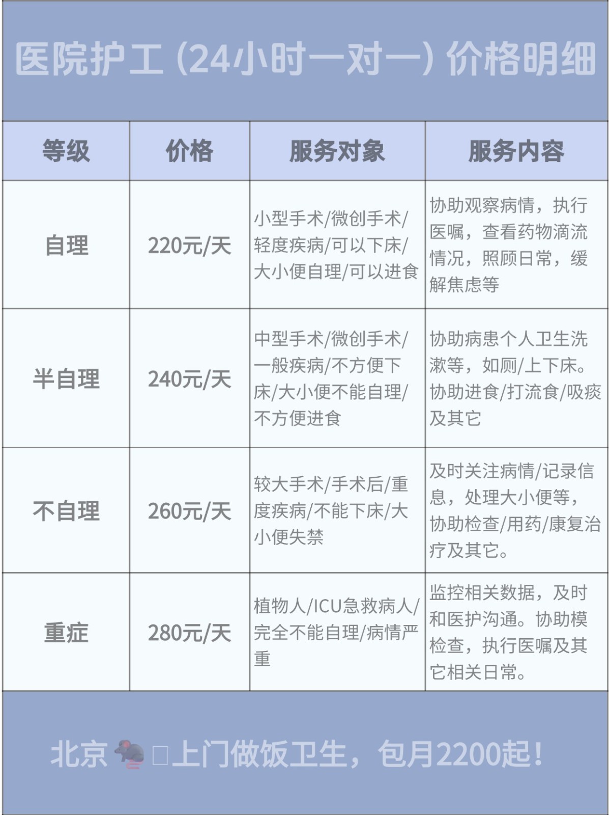 杭州花50+请个钟点工上门做饭+接送孩子