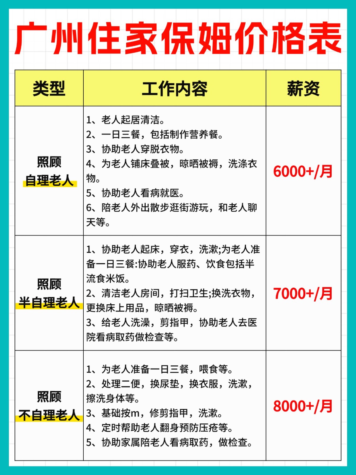 广州住家保姆价格表,照顾老人日常工作
