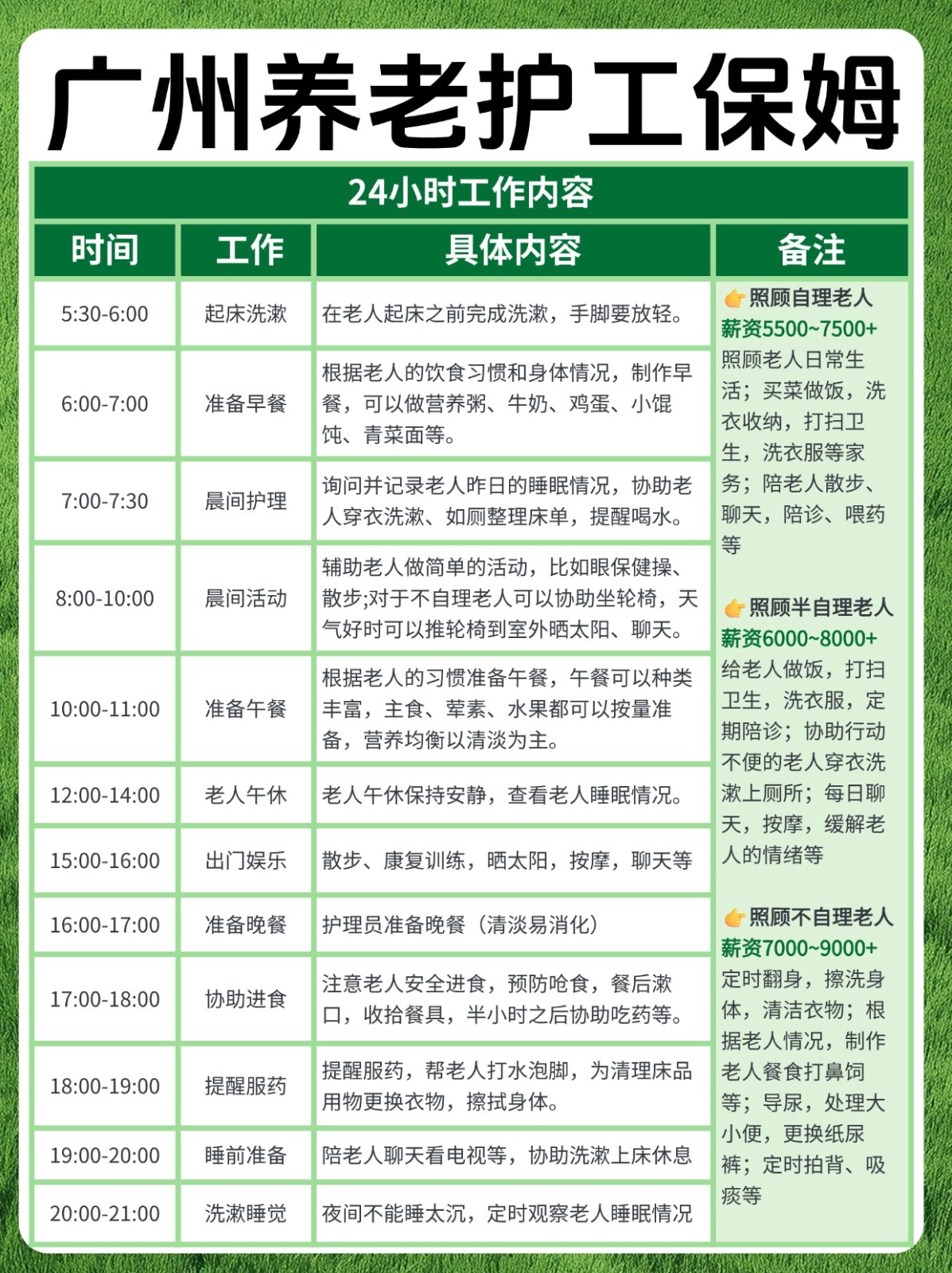 广州5k+请养老护工保姆24小时工作内容