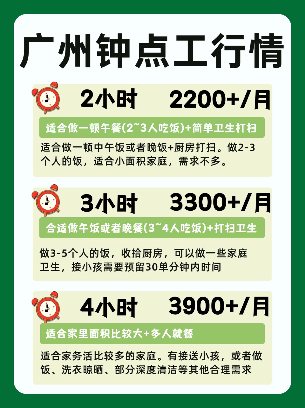 广州钟点工一小时多少钱?钟点工价格行情