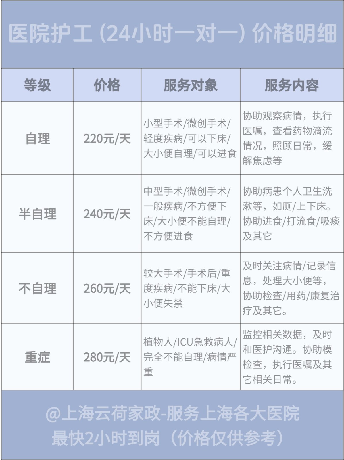 杭州找钟点工阿姨，45元/小时接娃+做饭