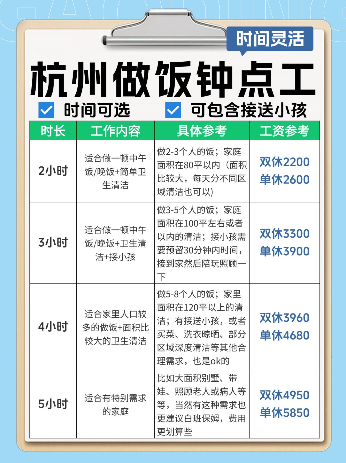 杭州做饭钟点工价格多少钱?💰价格一览表