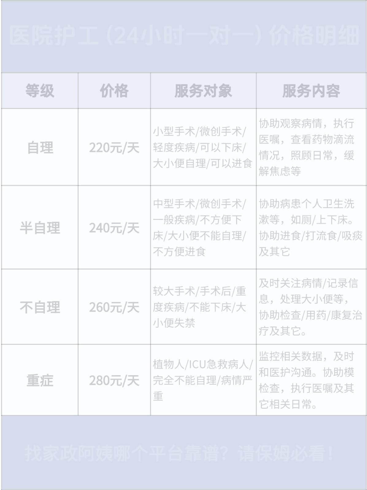 杭州找家政阿姨哪个平台靠谱？请保姆必看！