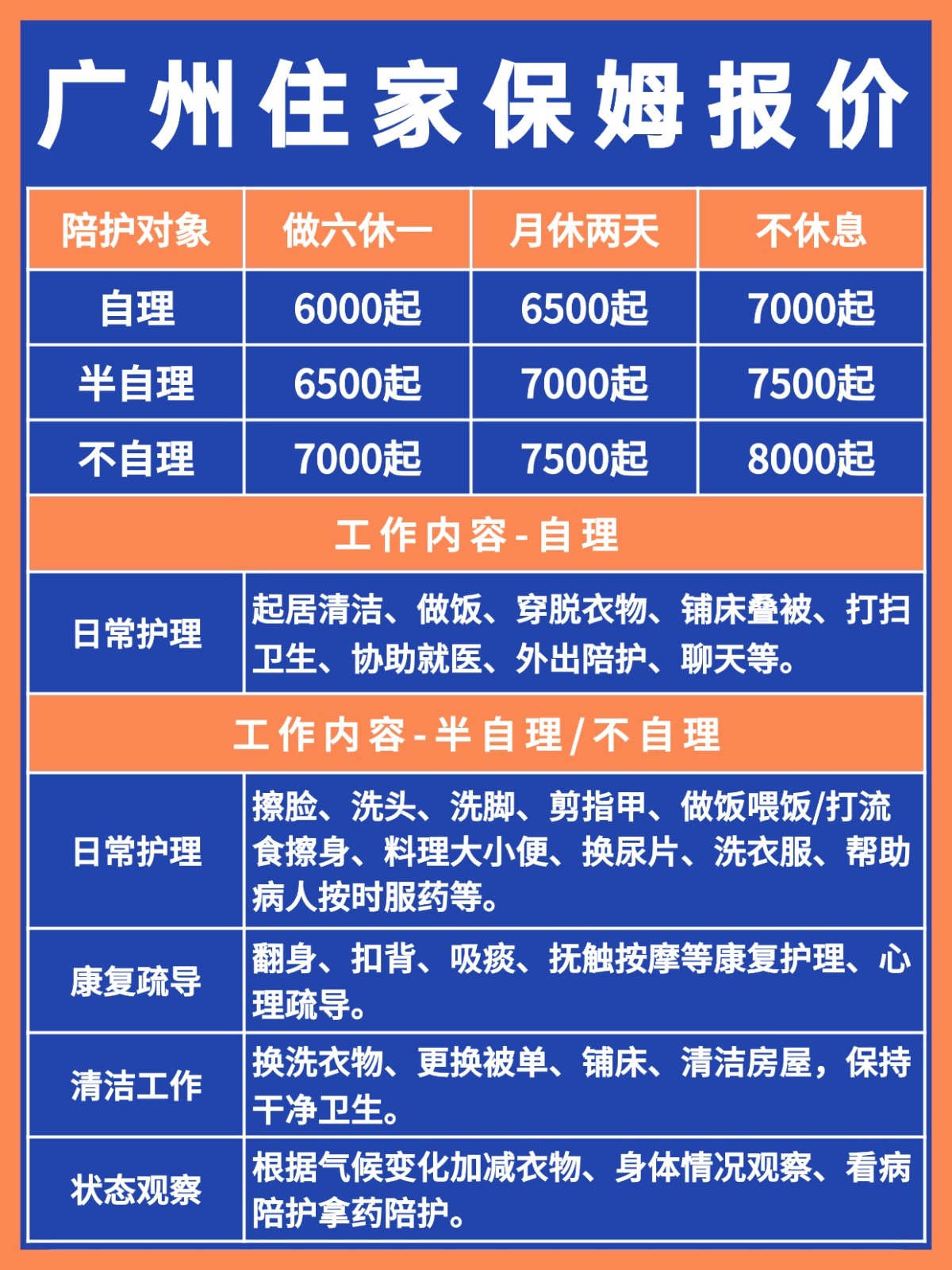 杭州住家保姆照顾老人费用,推荐靠谱保姆