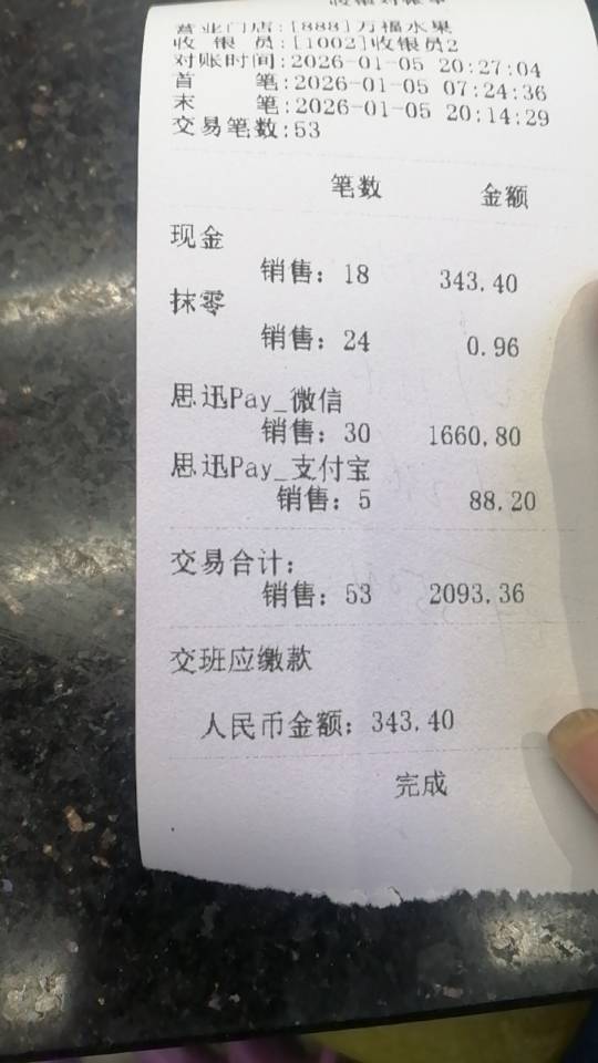 诸阿姨照片