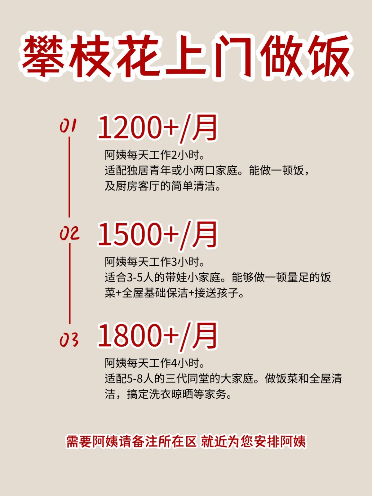 2026攀枝花上门做饭阿姨包月2200码住