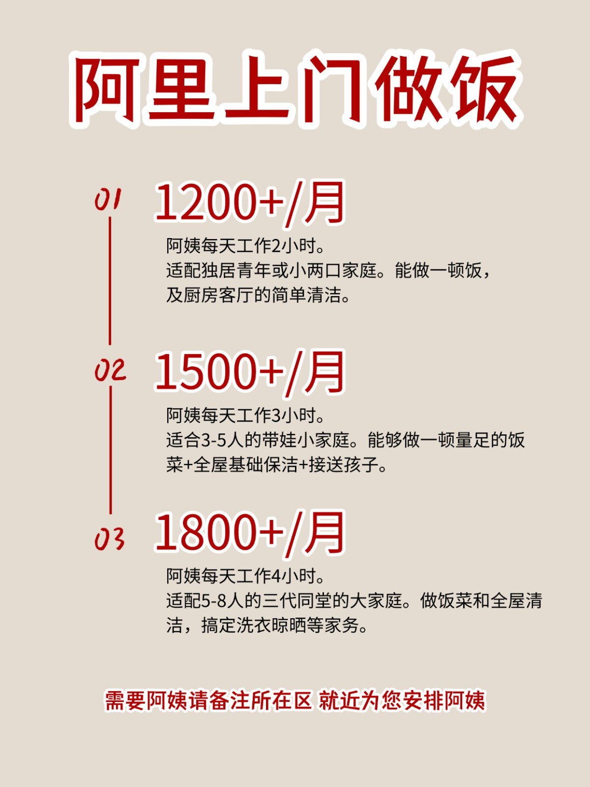 2026阿里上门做饭阿姨包月2200码住