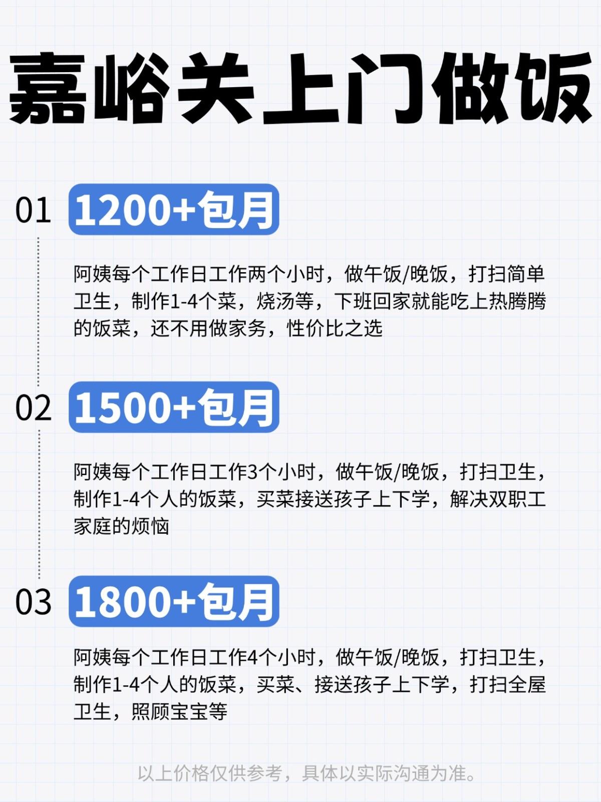 2026嘉峪关上门做饭全攻略❗️码住