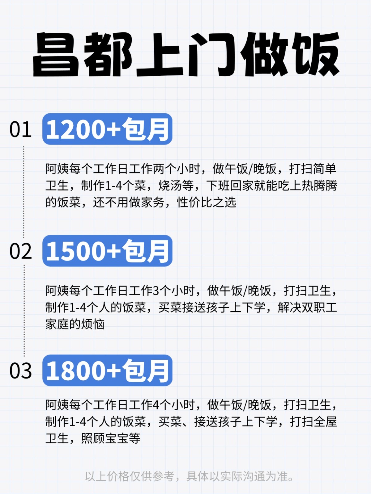 2026昌都上门做饭全攻略❗️码住