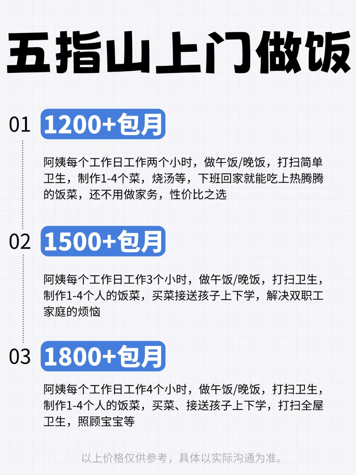 2026五指山上门做饭全攻略❗️码住