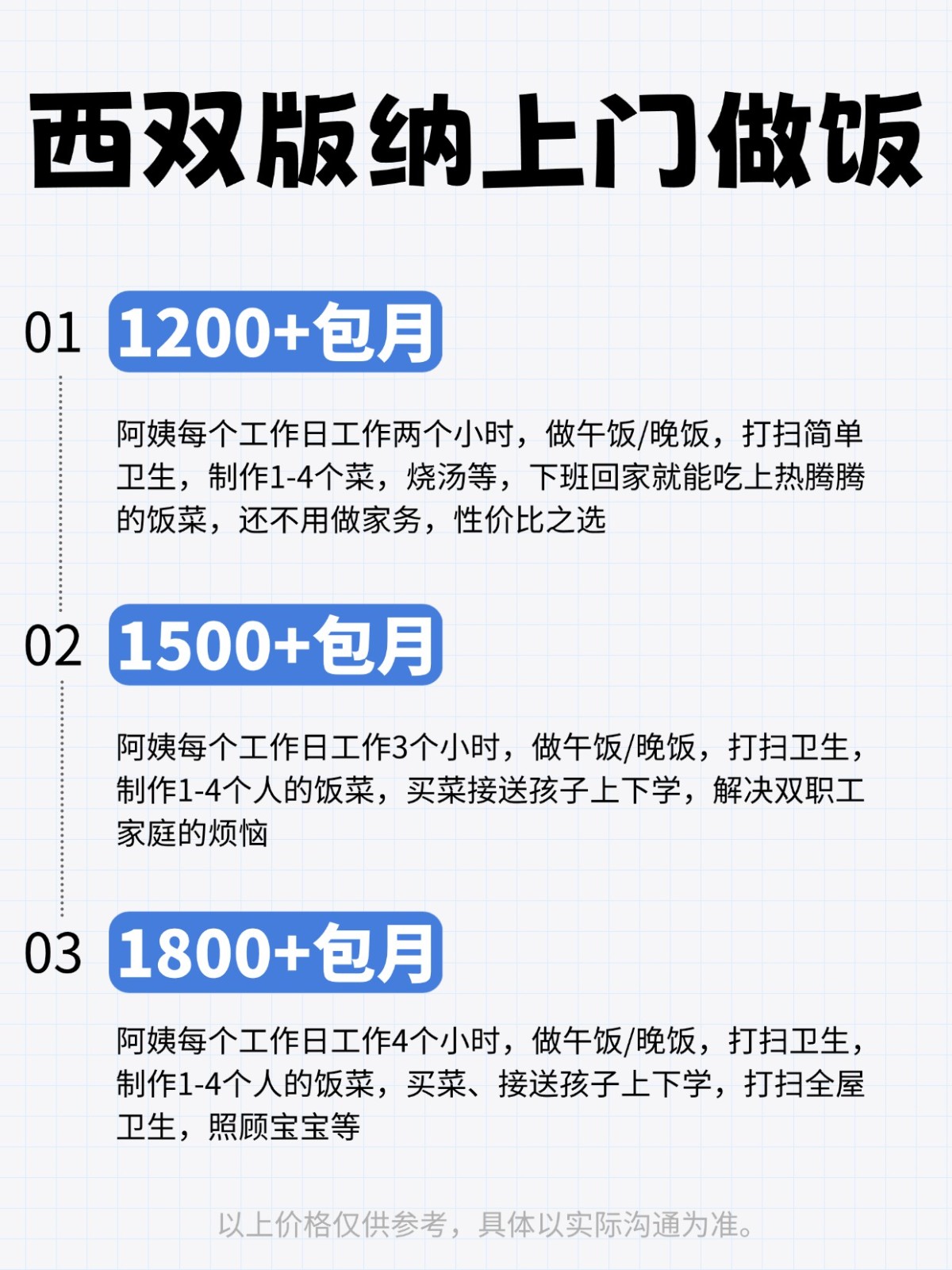 2026西双版纳上门做饭全攻略❗️码住