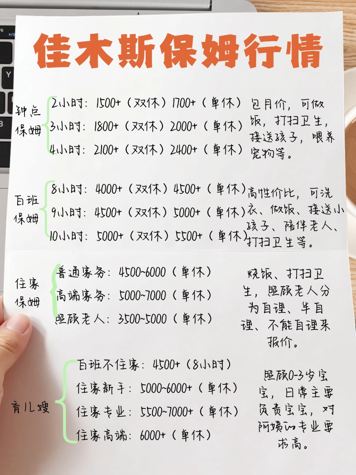 佳木斯保姆行情2026大公开！立省几千块