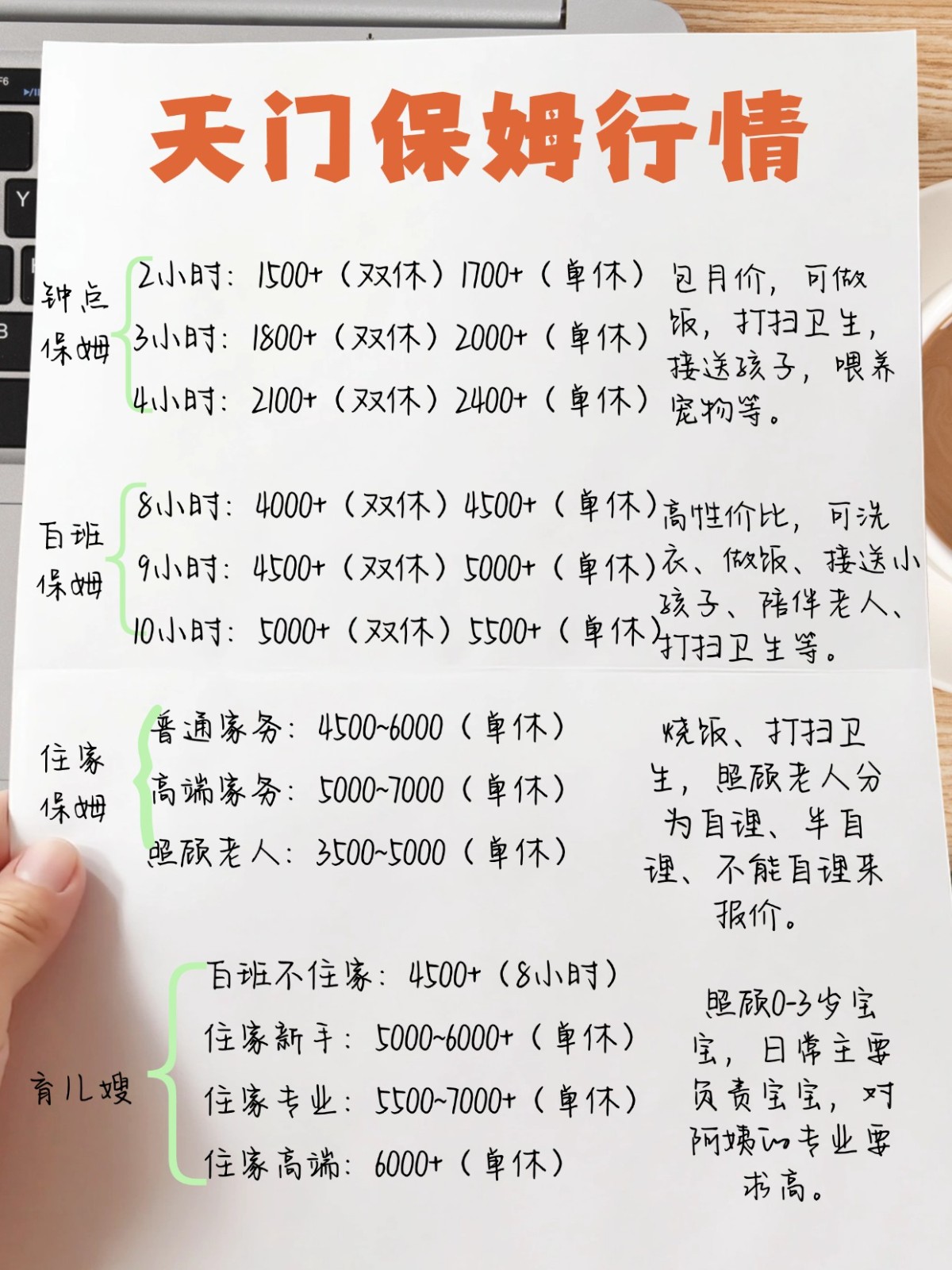 天门保姆行情2026大公开！立省几千块
