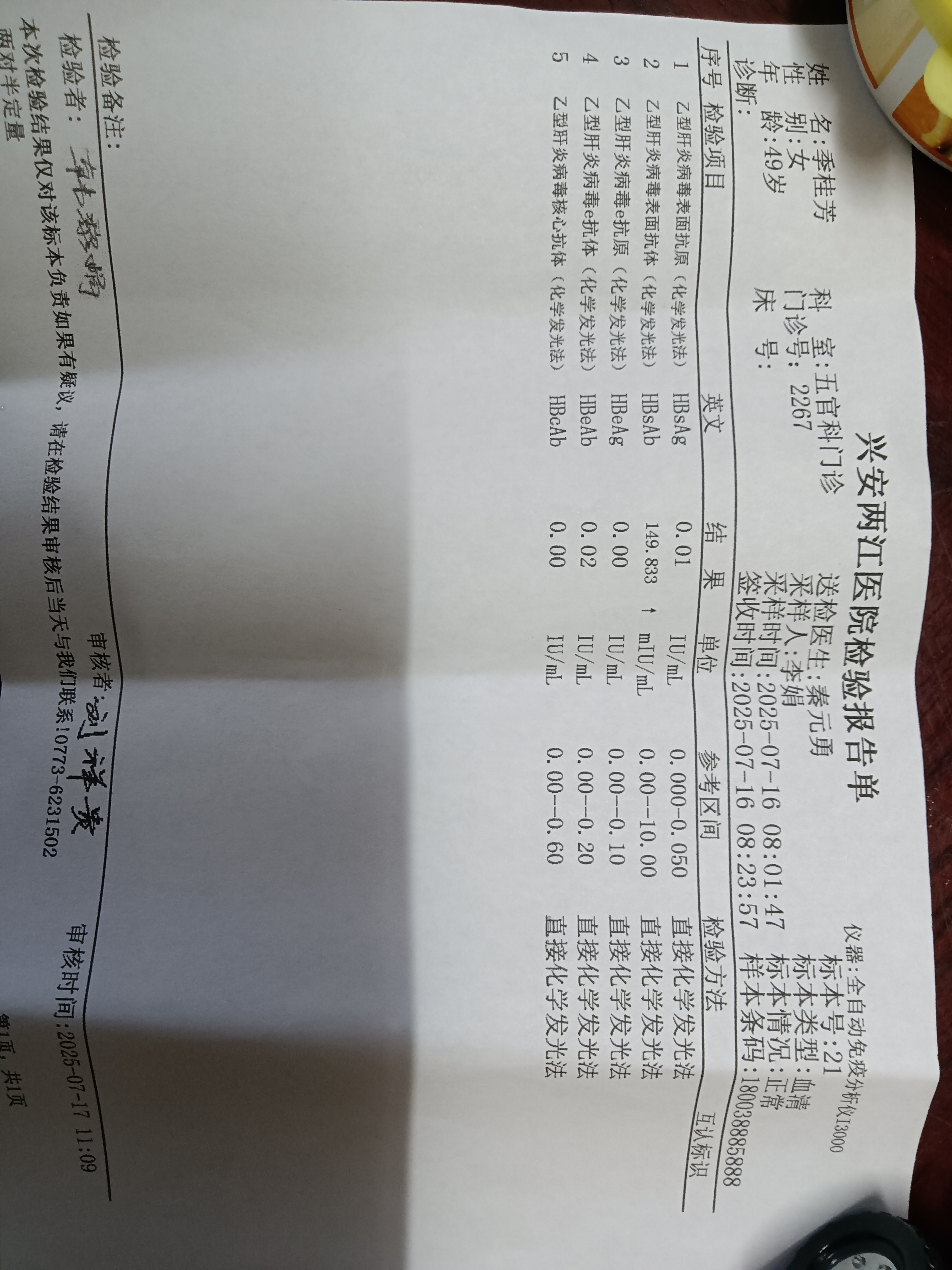 季阿姨照片
