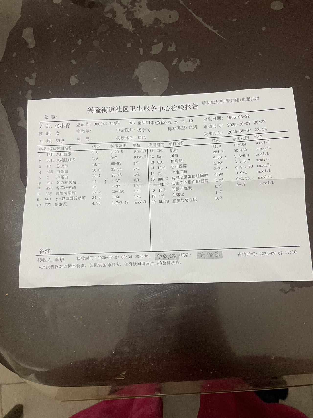 张阿姨照片
