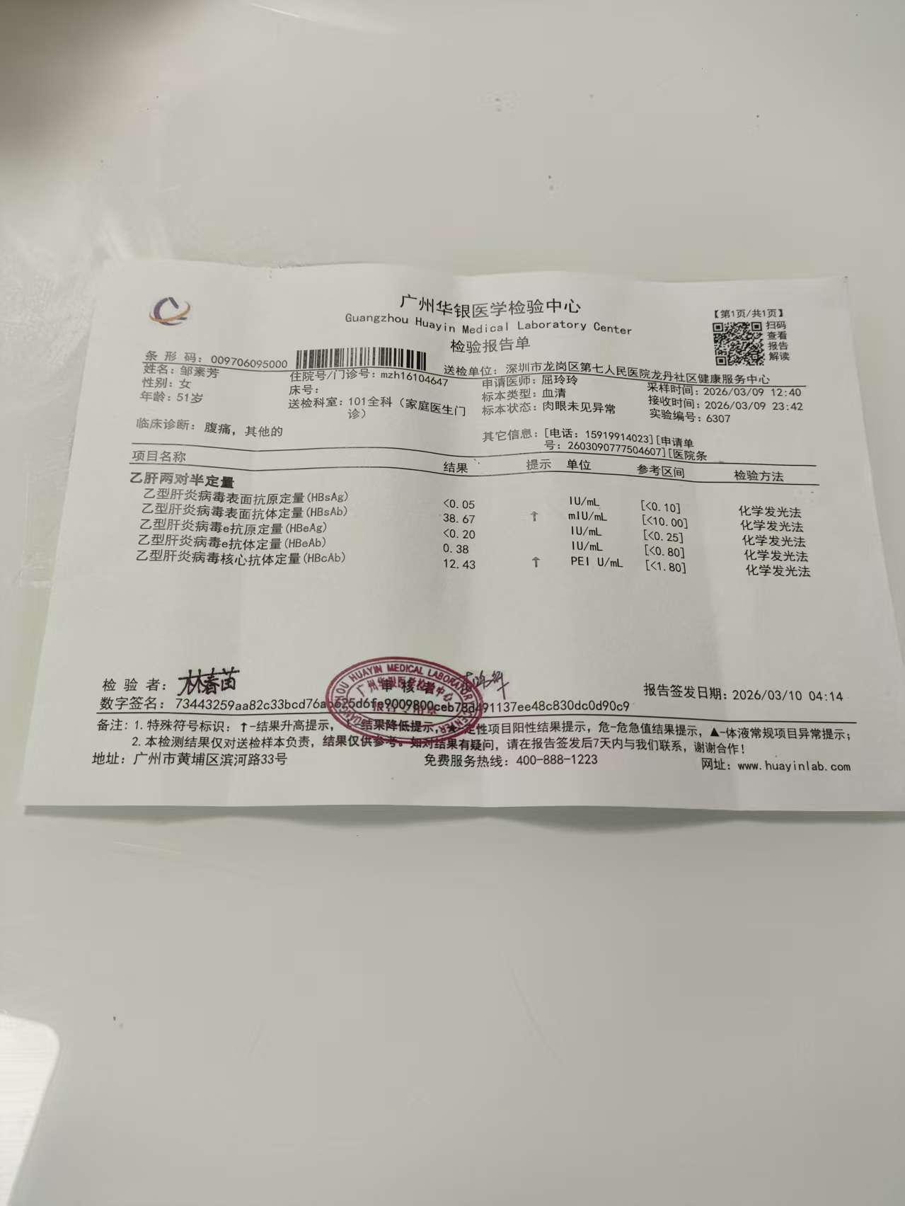 邹阿姨照片