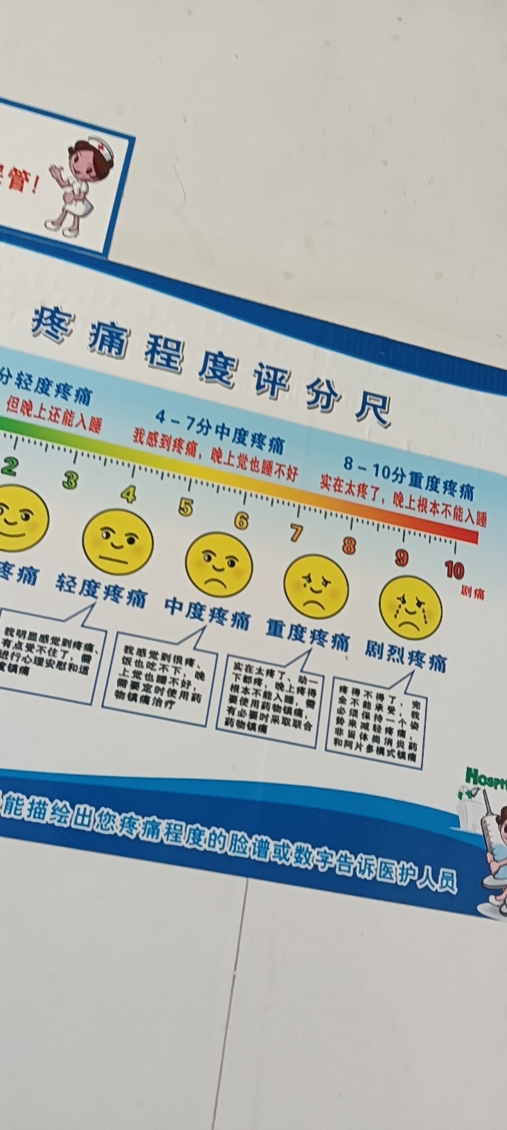 吕护工的照片