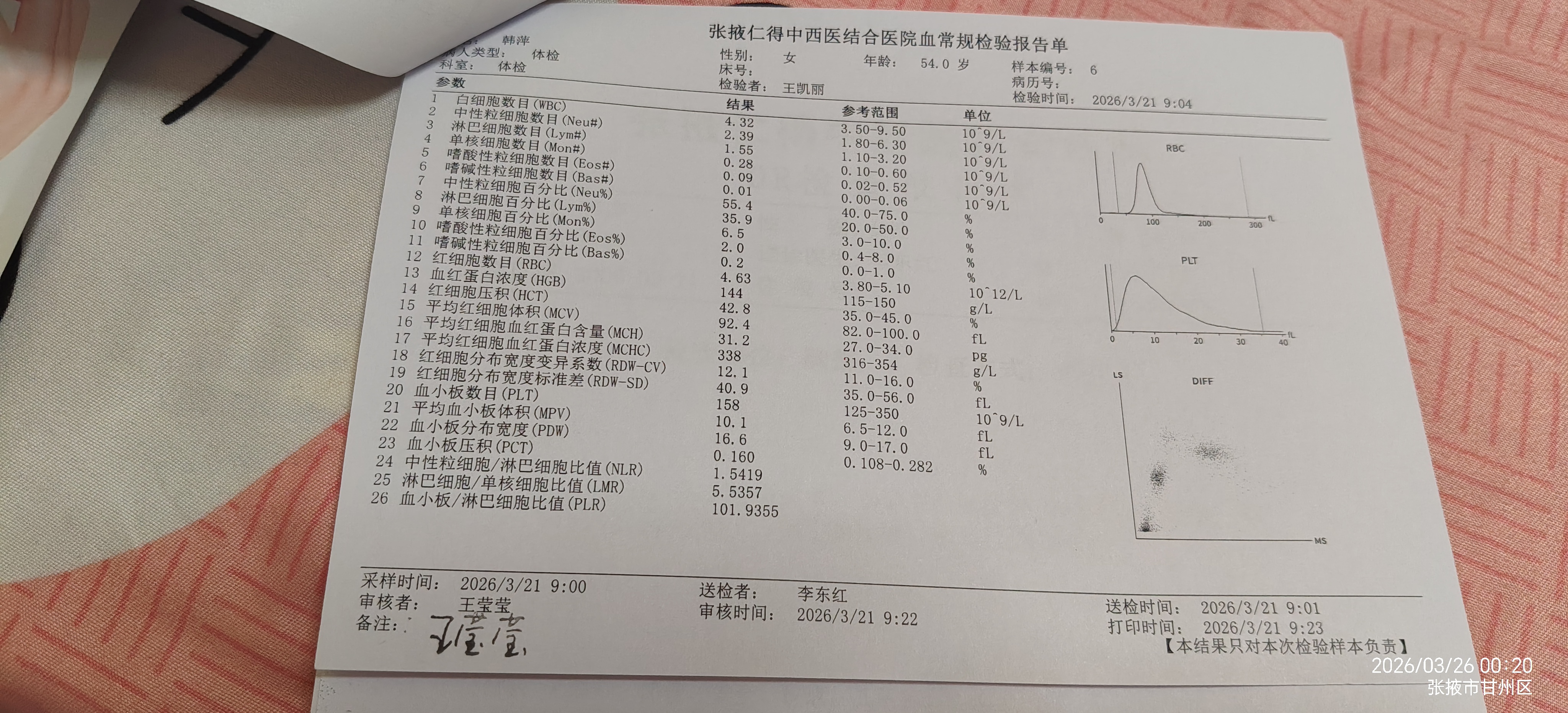 韩阿姨照片