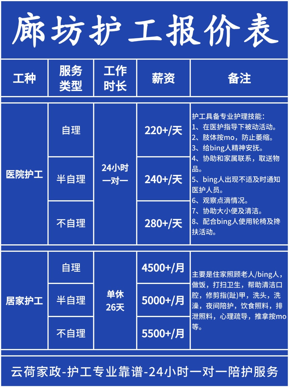 廊坊护工的真实报价(24h)