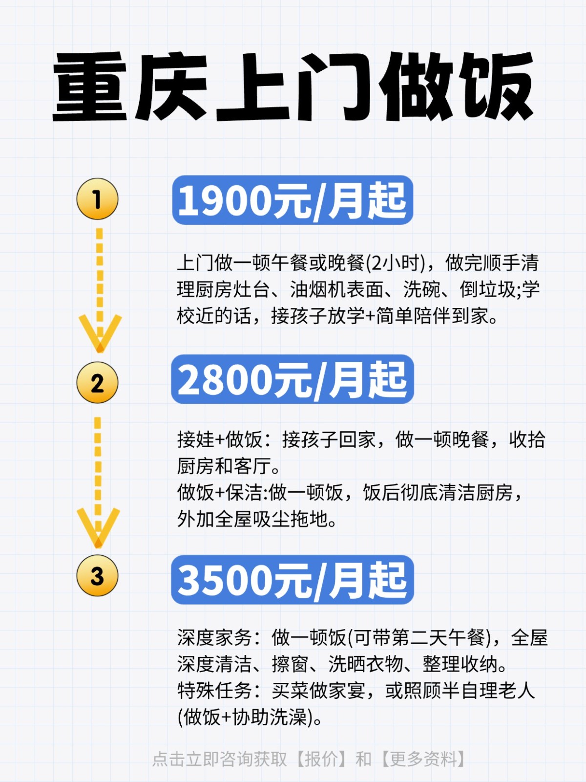 重庆上门做饭，打工人/宝妈/懒人码住！
