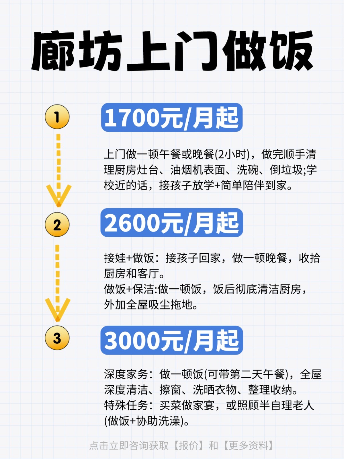 廊坊上门做饭，打工人/宝妈/懒人码住！