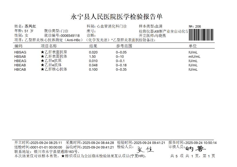 苏护工照片