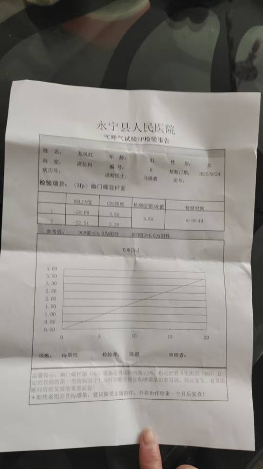 苏护工照片