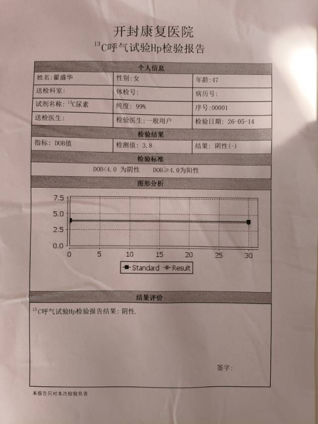 翟阿姨照片