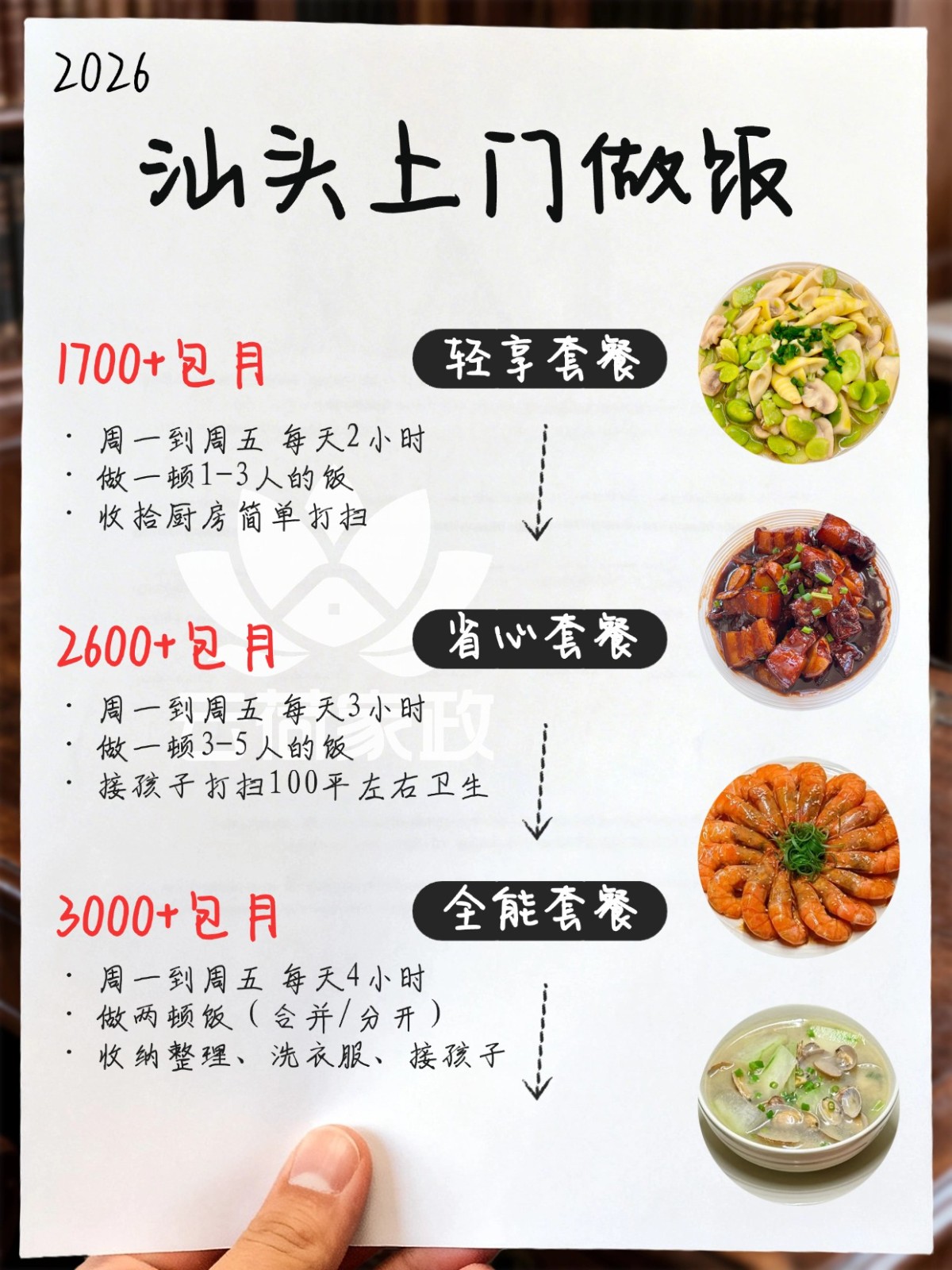 汕头上门烧饭钟点工2026最新价格表?