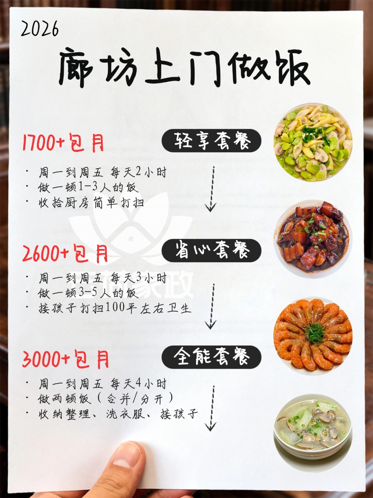 廊坊上门烧饭钟点工2026最新价格表?