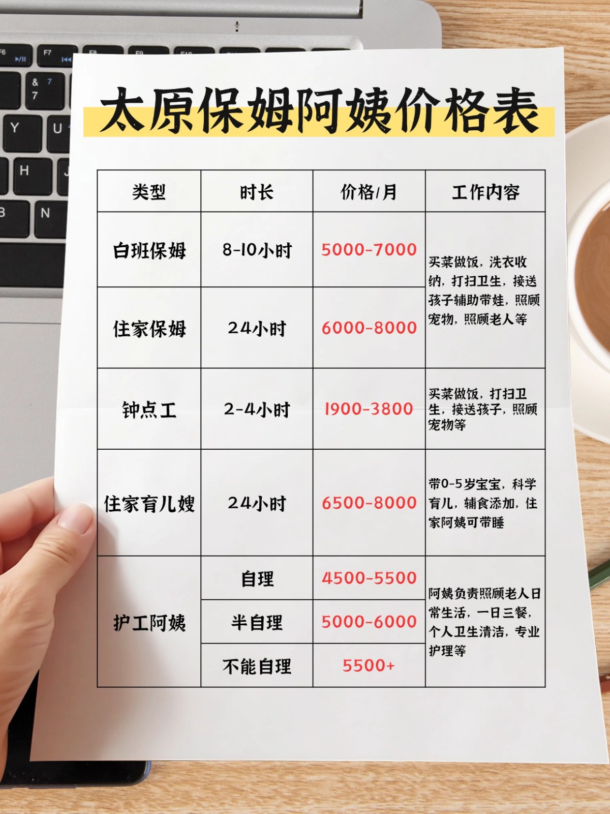 太原请保姆阿姨一般多少钱一个月？2026最新