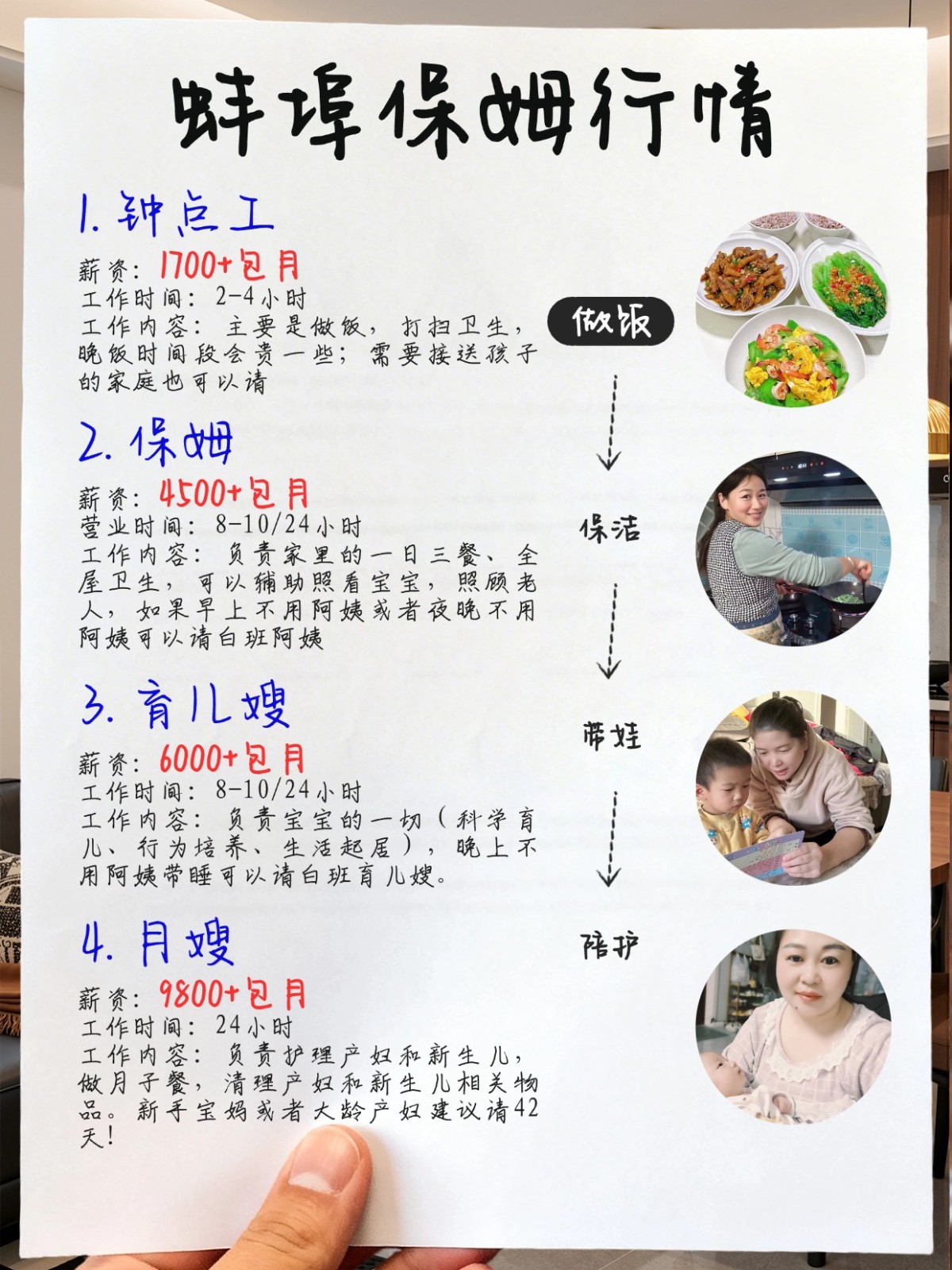 保姆行情（2026年蚌埠）找保姆必看