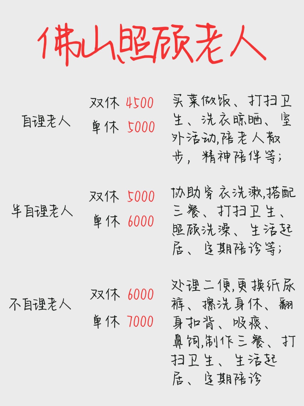 佛山照顾老人保姆价格｜2026最新收费标准