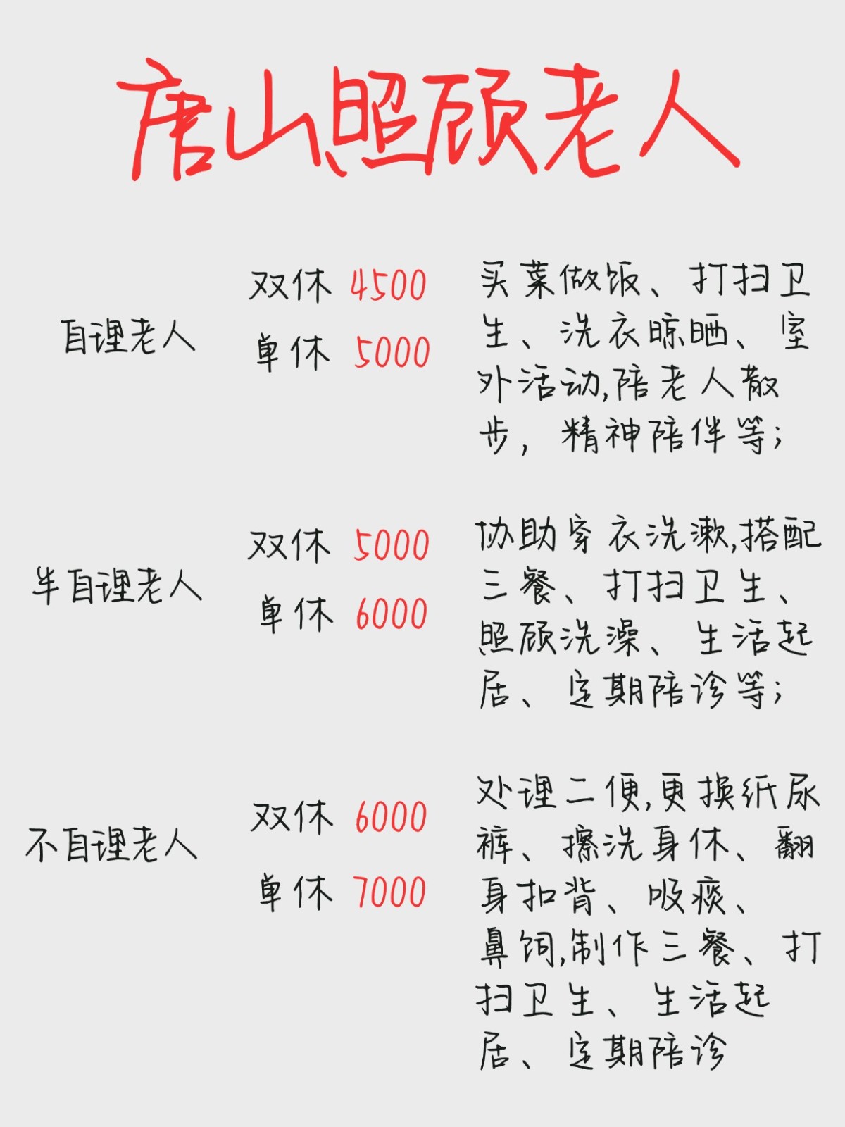 唐山照顾老人保姆价格｜2026最新收费标准