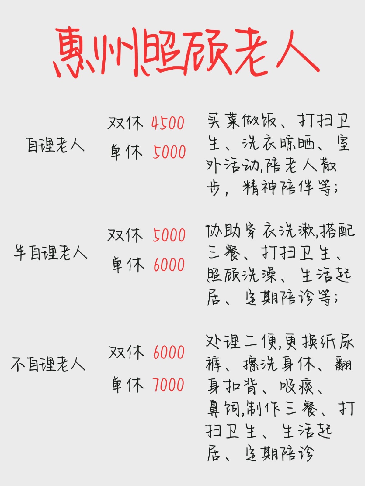 惠州照顾老人保姆价格｜2026最新收费标准