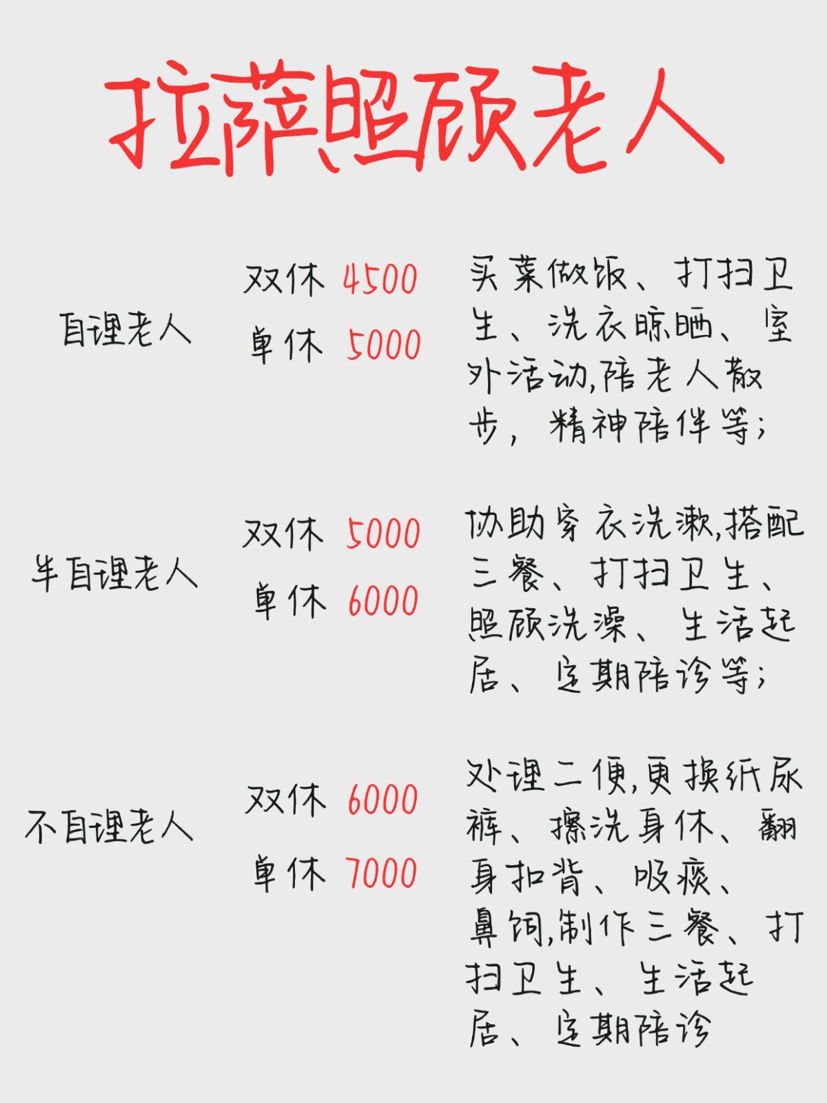 拉萨照顾老人保姆价格｜2026最新收费标准