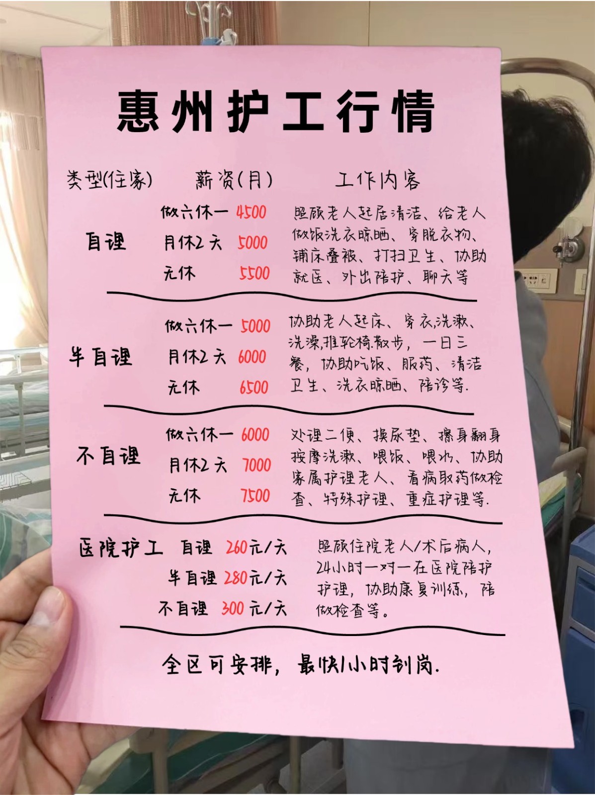 惠州护工行情大揭秘！护工在哪个平台找？