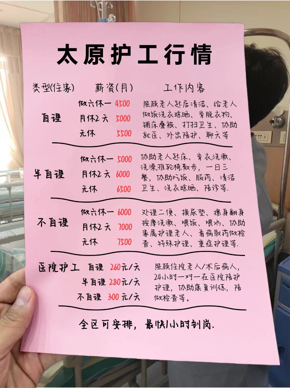太原护工行情大揭秘！护工在哪个平台找？